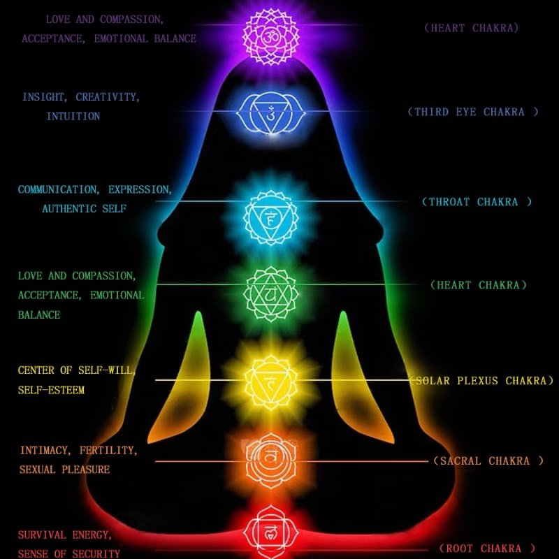 3a57f9dc6bbd2a936a2057ca6380aed